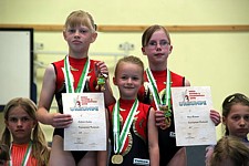 Wettkampf 2008 Wettkampf 2008