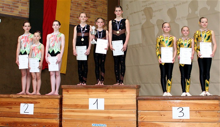 Wett-DMS2007-F5 Wett-DMS2007-F5