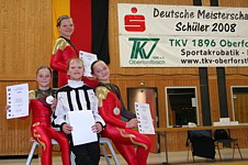 zur Wettkampfseite zur Wettkampfseite