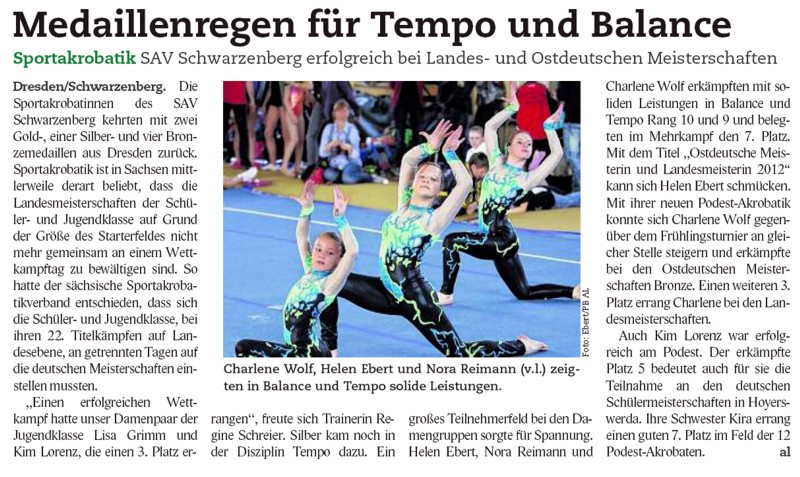 Blick vom 4.April 2012 Blick vom 4.April 2012